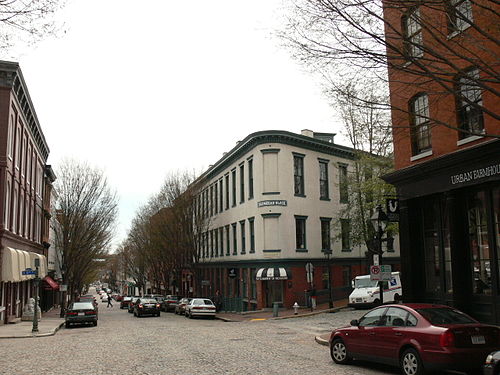 Shockoe Slip